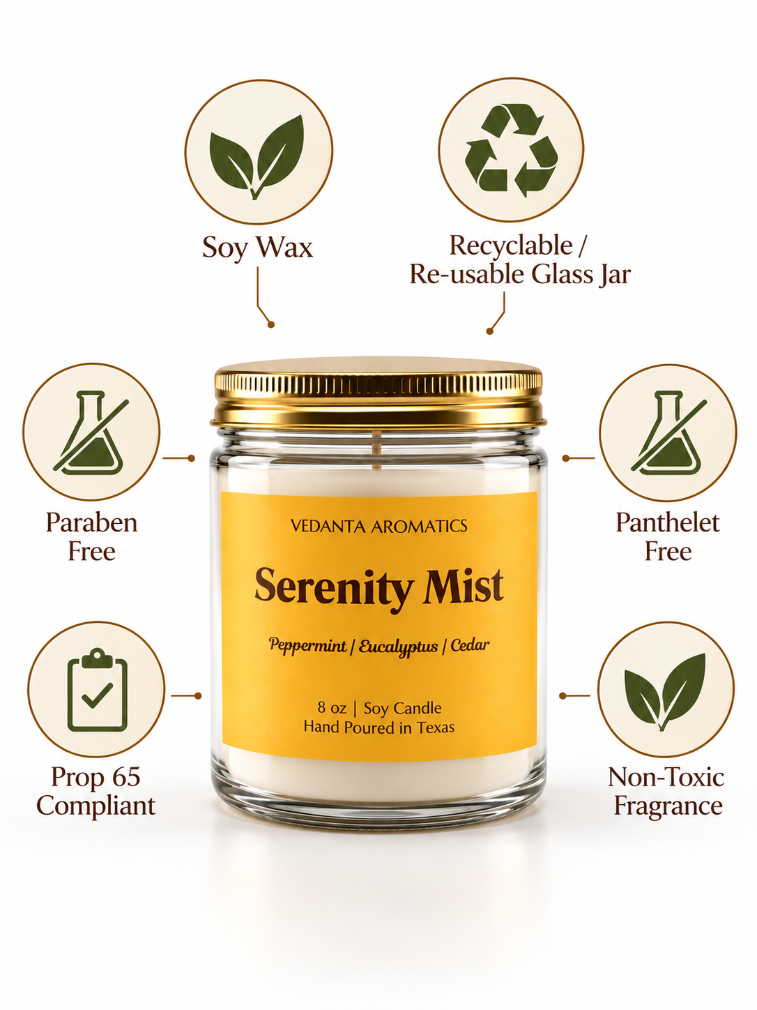 Serenity Mist - Soy Wax Candle 4 oz | 8 oz