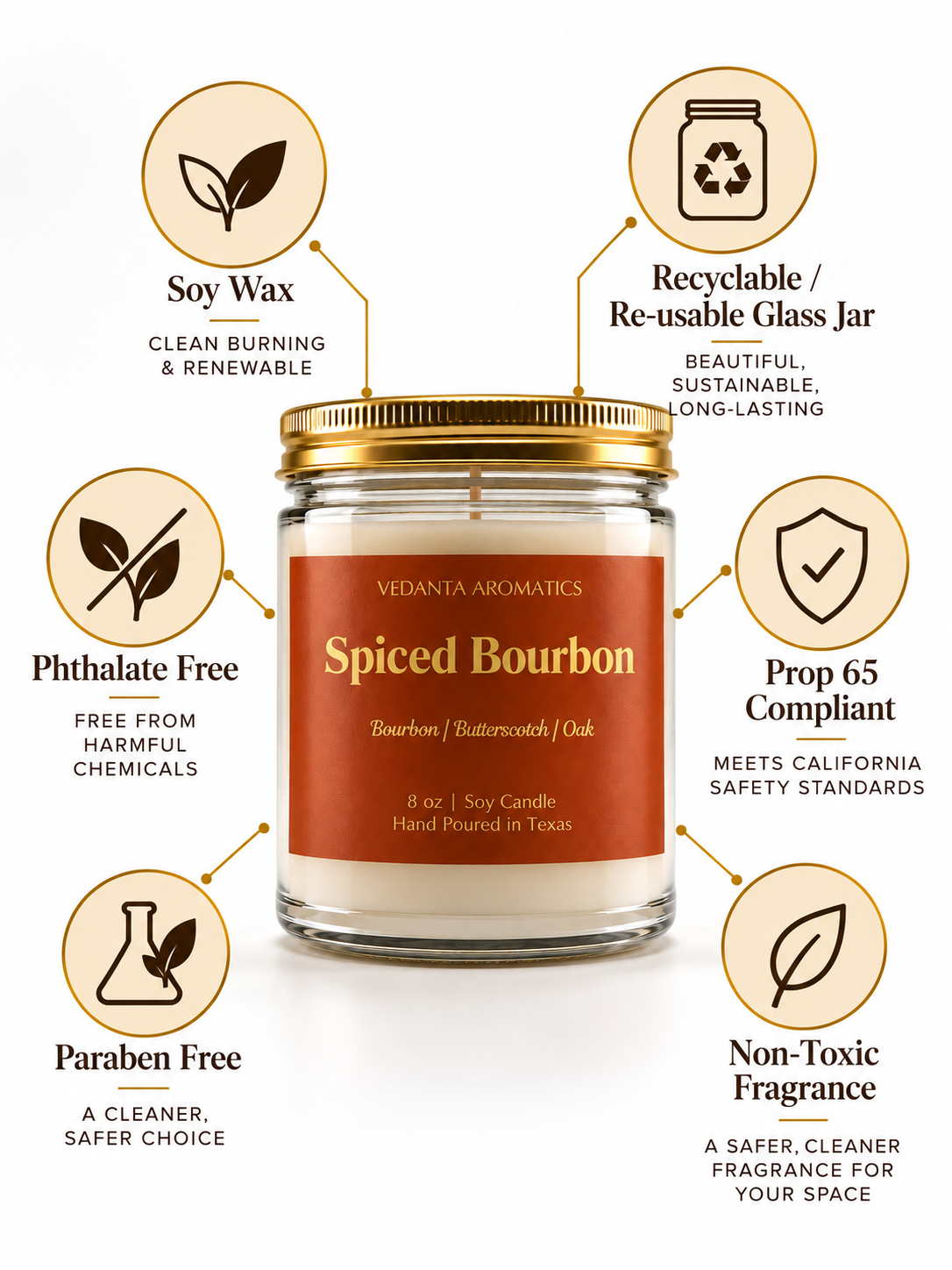 Spiced Burbon - Soy Wax Candle 4 oz | 8 oz
